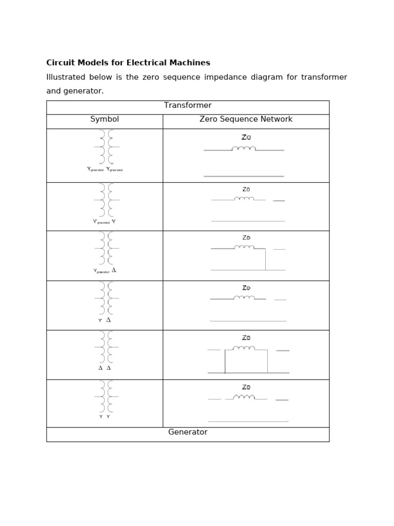 Module 3 Circuit Models for Electrical Machines | PDF