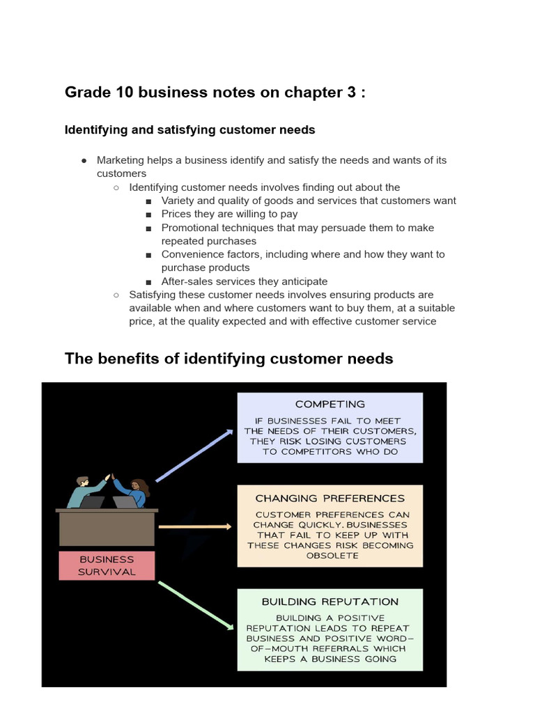 Grade 10 Business Notes On Chapter 3 | PDF | Brand | Pricing