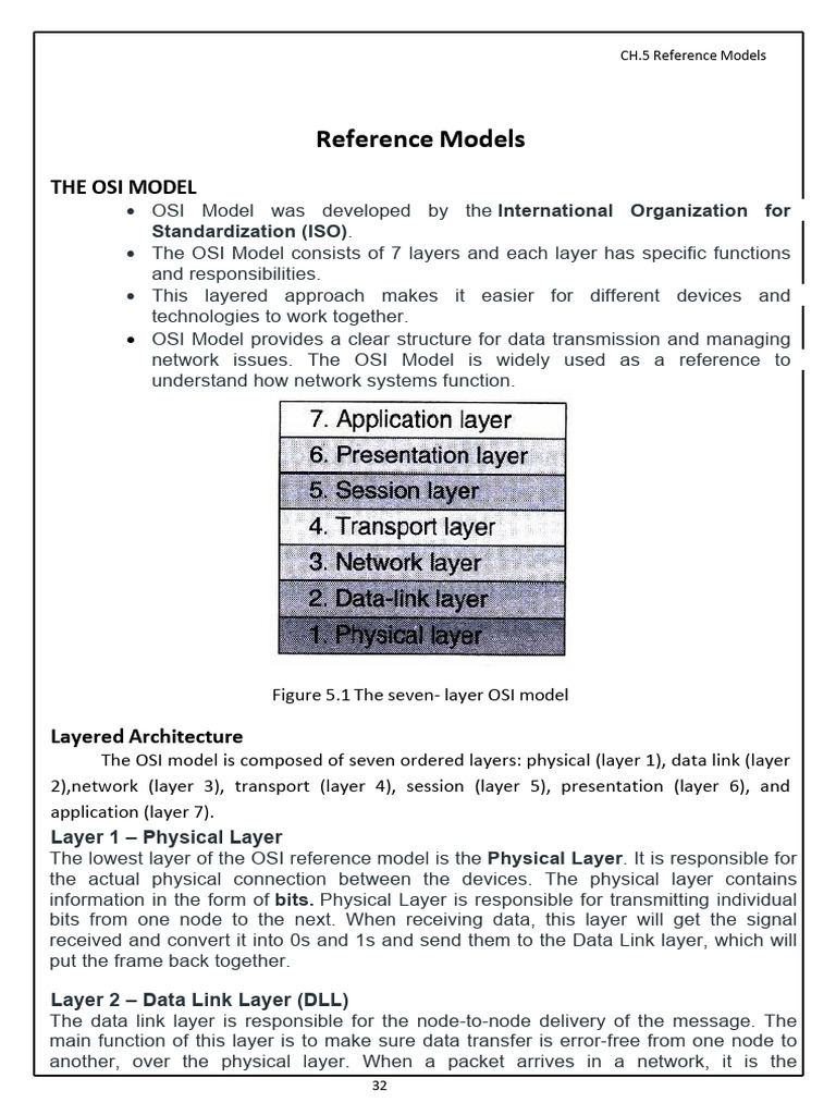unit 4 | PDF | Internet Protocols | Osi Model