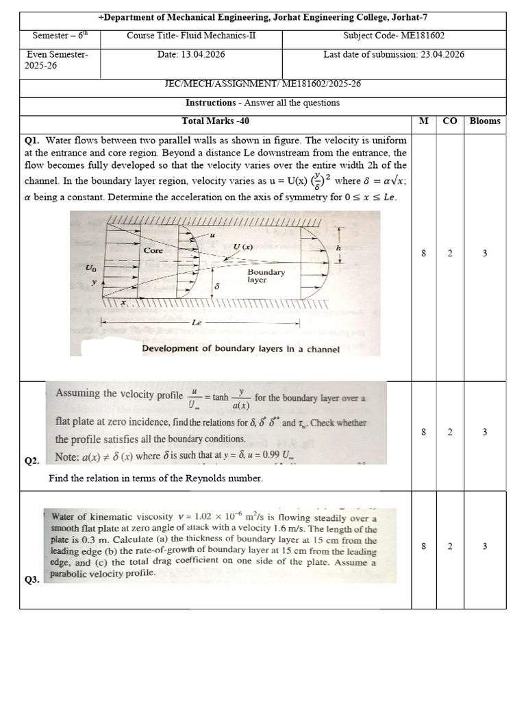 Fluid Mechanics 2 Assignment | PDF | Fluid Dynamics | Mach Number