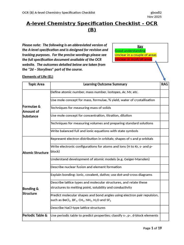 OCR (B) A Level Specification Checklist BLANK | PDF | Redox | Chemical ...
