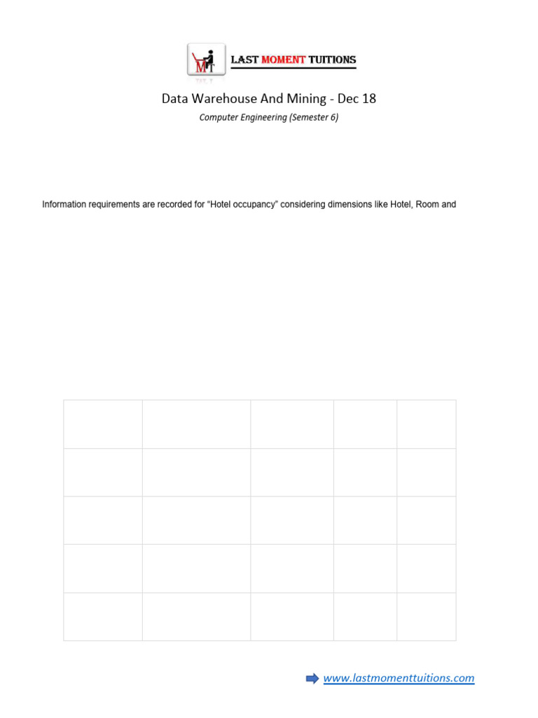 Data Warehouse and Mining Dec 18 Converted (1) | PDF