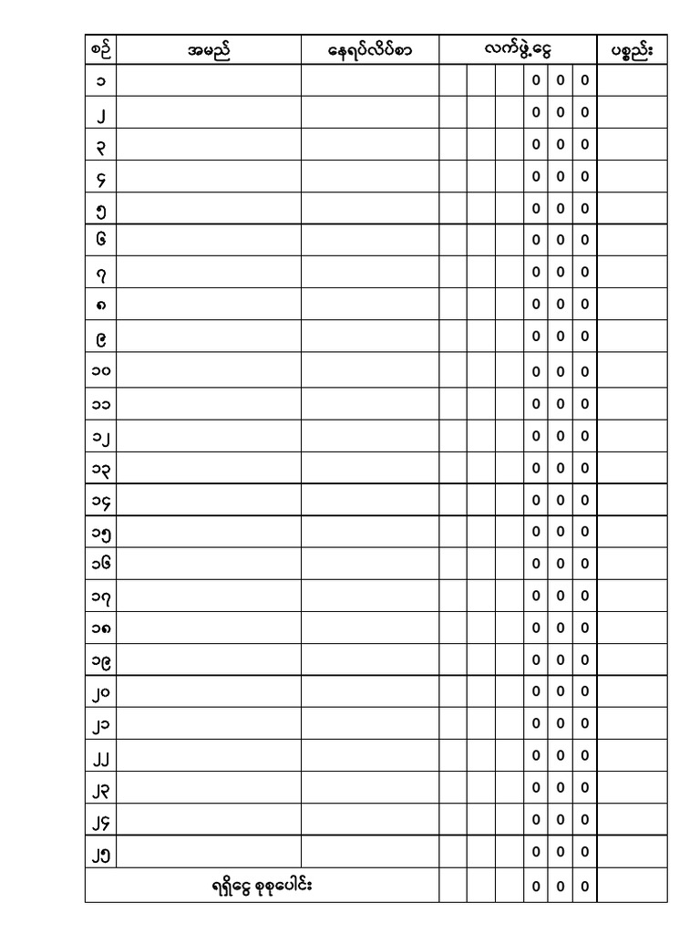 25 List | PDF
