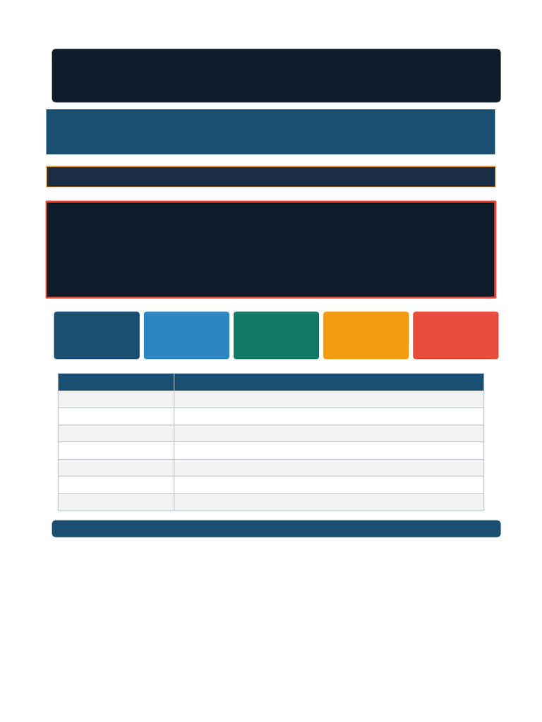 Crime Analysis Tableau Project | PDF