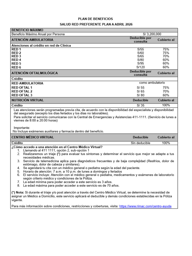 PLAN RED PREFERENTE ABRIL 2026 | PDF | Oncología | Diabetes