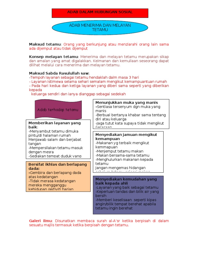 Adab Melayan Tetamu Pdf