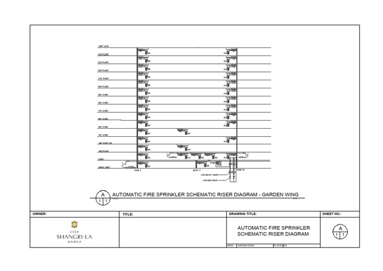 Automatic Fire Sprinkler Schematic Riser Diagram Garden_0d19b995-7321 ...