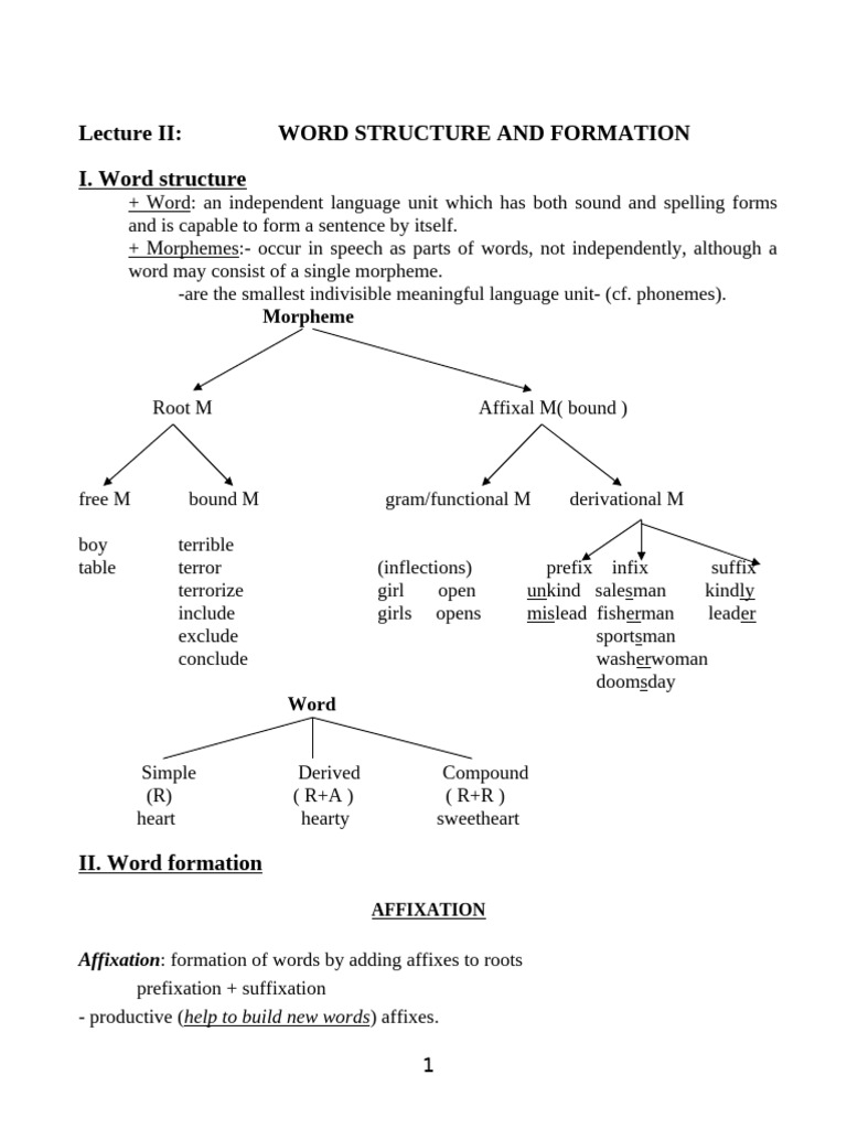 English Lexicology | PDF | Word | Adjective