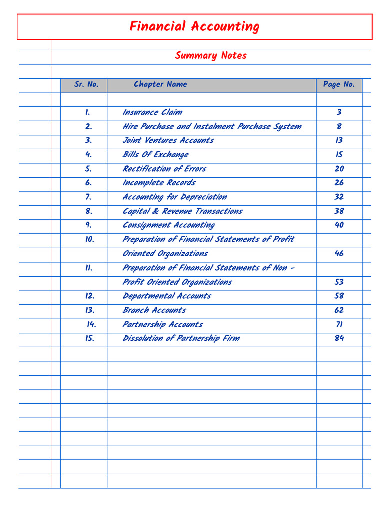 CMA Accounting Summary Notes by CMA CS Rohan Nimbalkar Sir | PDF ...