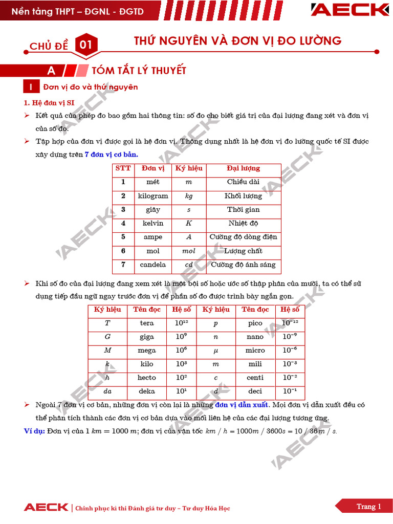 Chuyen de 1 Thu Nguyen Hs | PDF