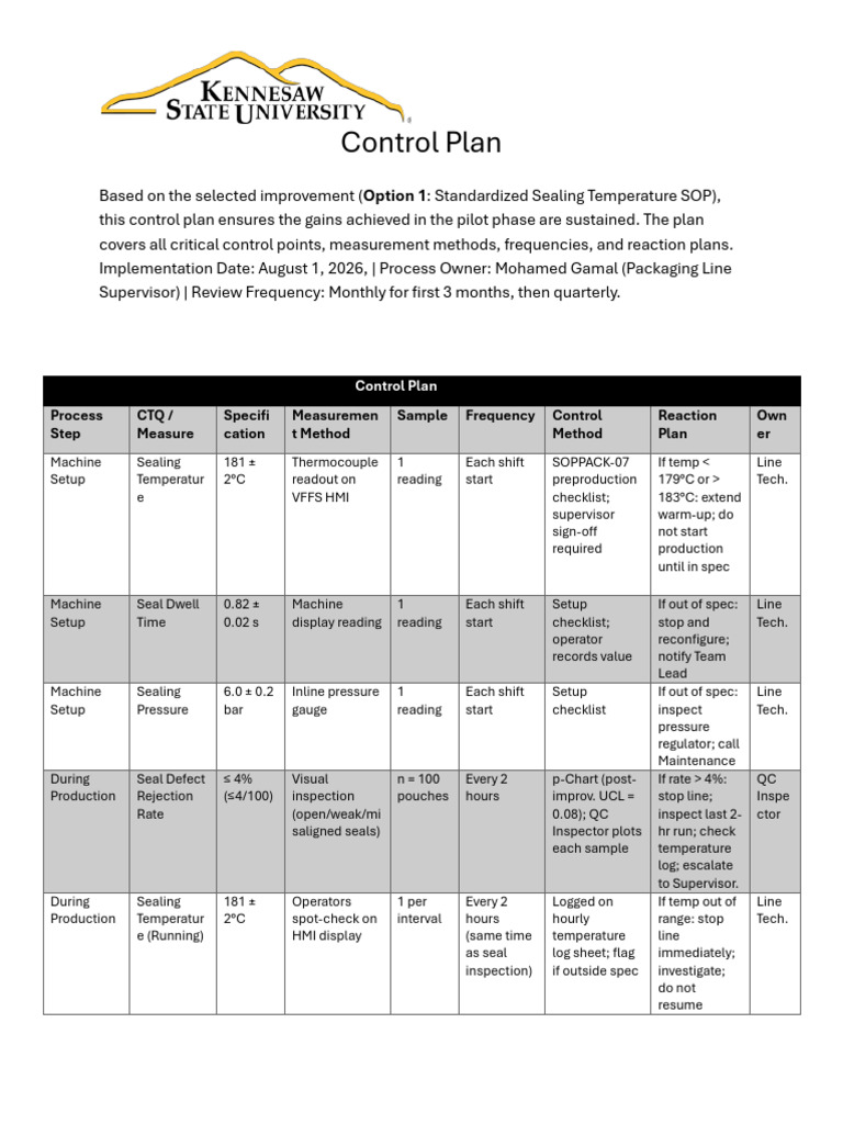 Control Plan | PDF