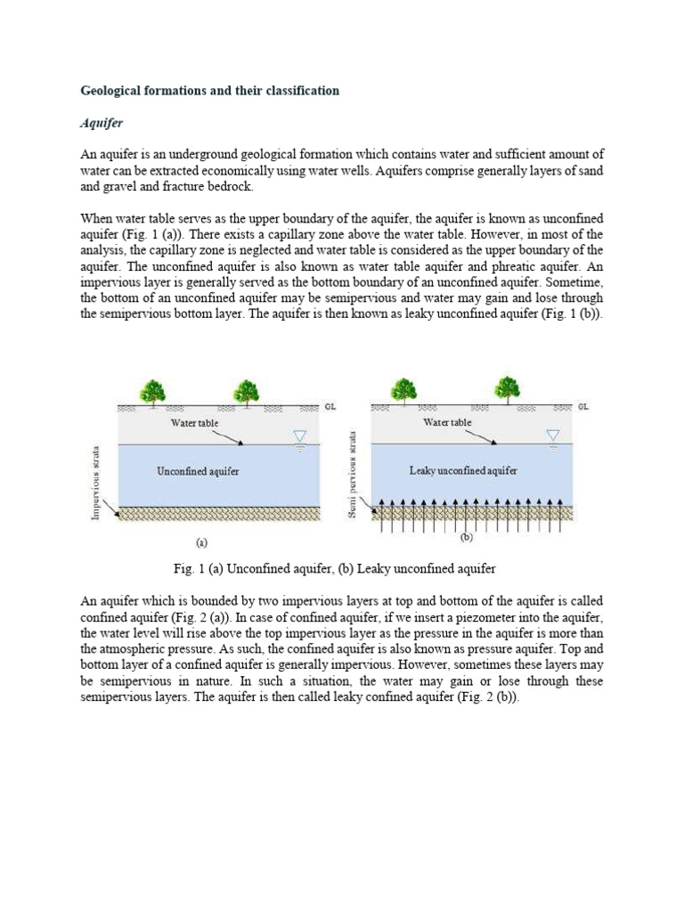 Surface and Subsurface Methods of Groundwater Exploration | PDF ...