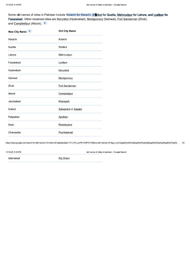 Pakistani Cities Old Names | PDF