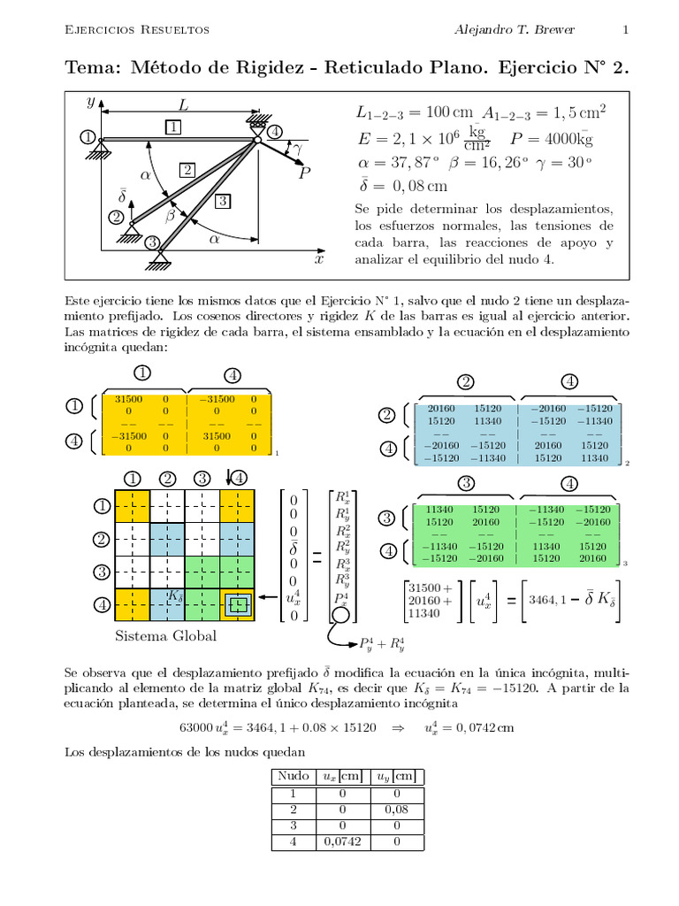 20 Reticulado Plano Carga Nodal Desp Pref (1) | PDF | Objetos ...