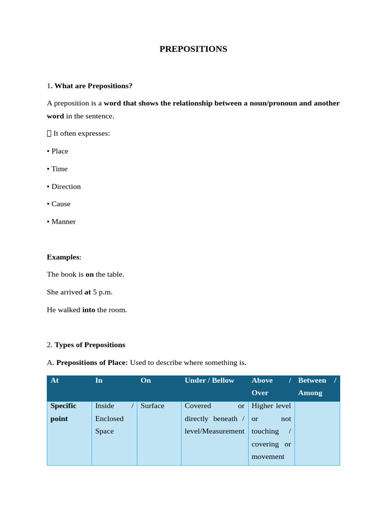 Prepositions | PDF | Verb | Noun