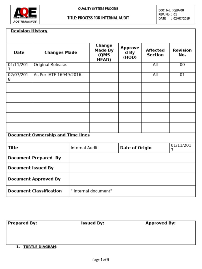 (QSP-08) 7.2.3 9.2.2.1 Process For Internal Audit | PDF | Audit ...