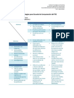 Análisis FODA y Estrategias para Escuela de Computación Del TEC