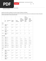 Useful Cell Culture Numbers Guide | PDF | Wellness