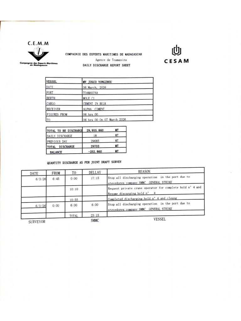Document 25 | PDF