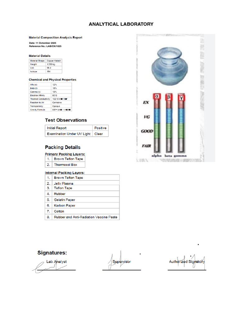Analytical Laboratory Report.pdf-1 | PDF