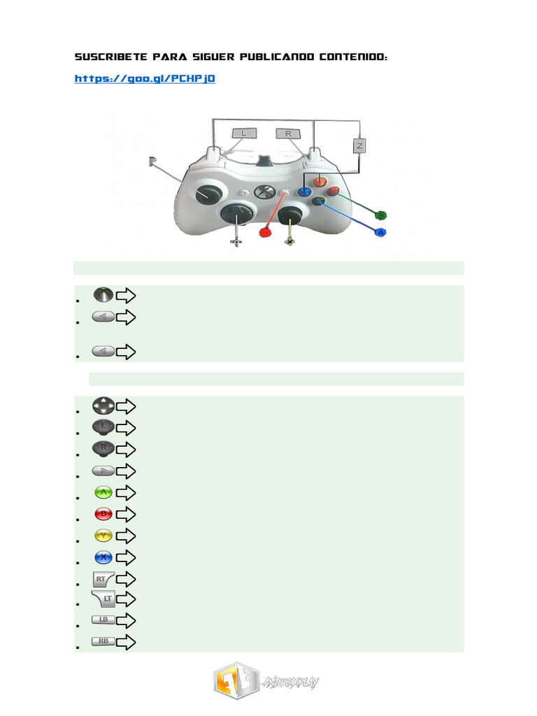 Controles N64 | PDF