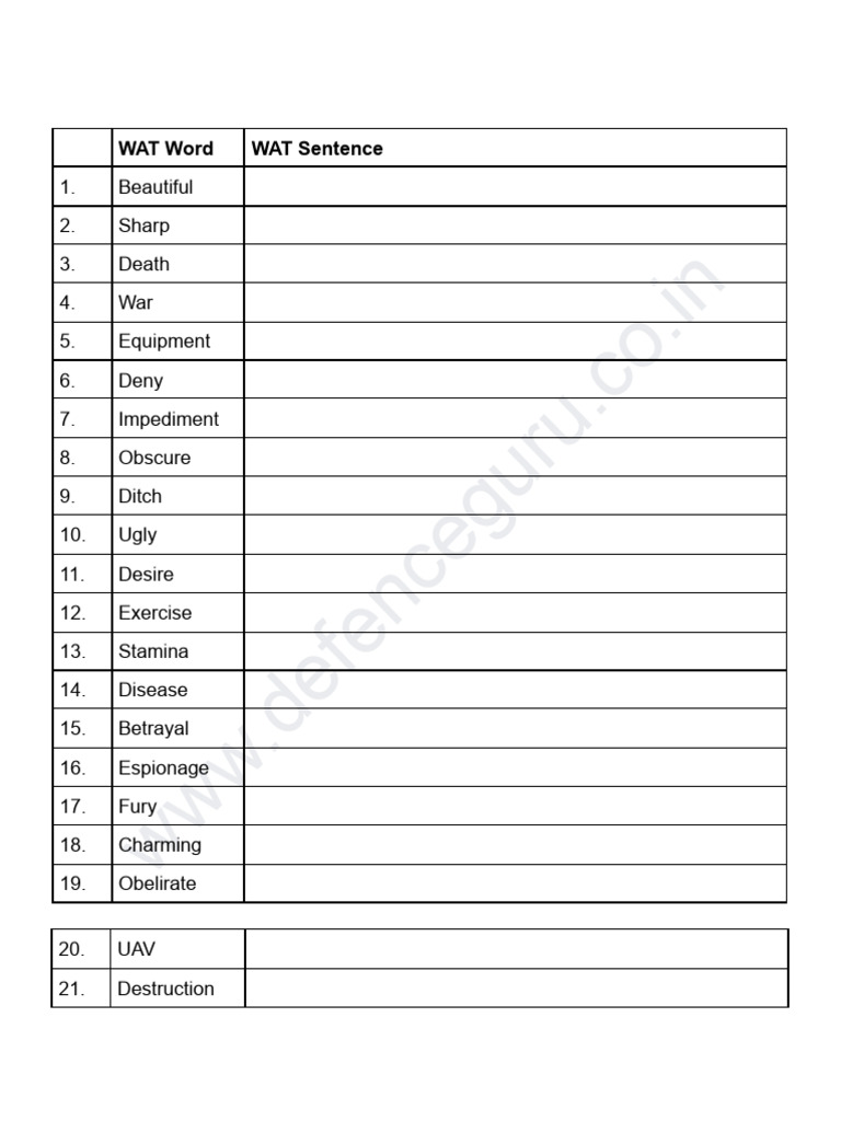60 Wat Practice Set | PDF