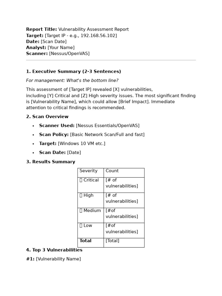A2 Vulnerbility Assessment Report Template | PDF