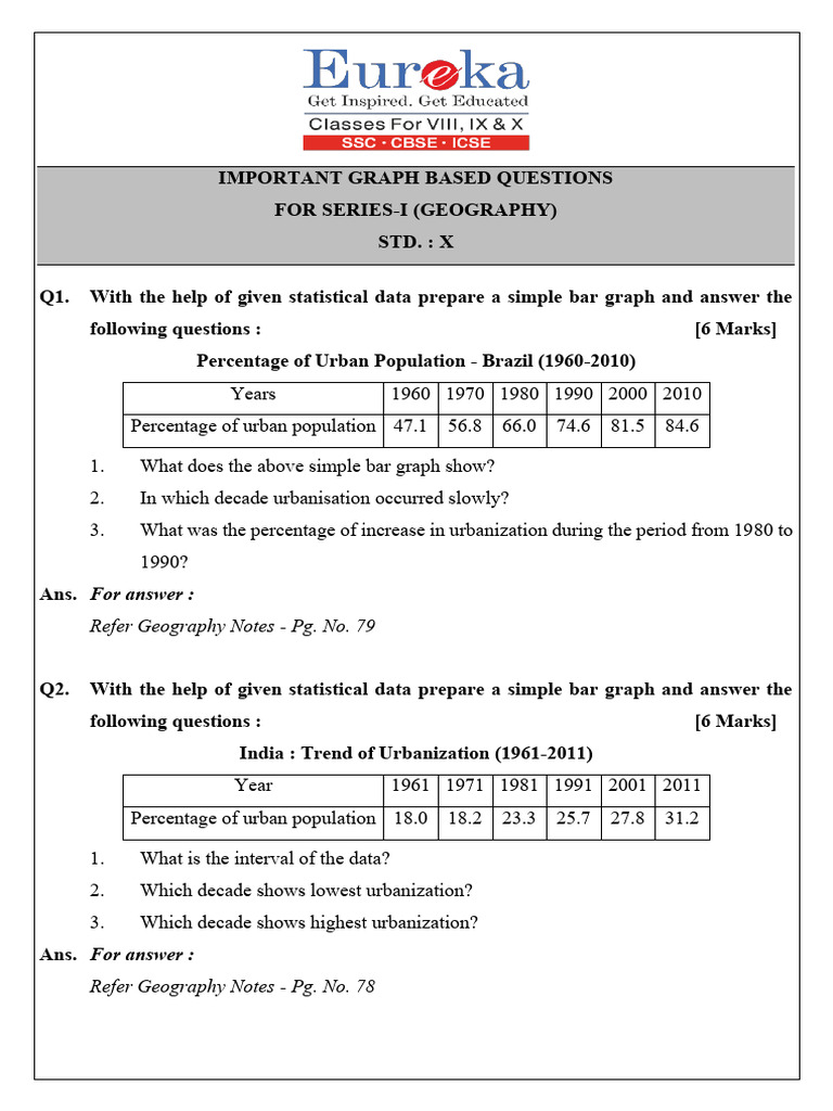 Graph Based Questions (Series-i) | PDF | Chess Openings | Chess