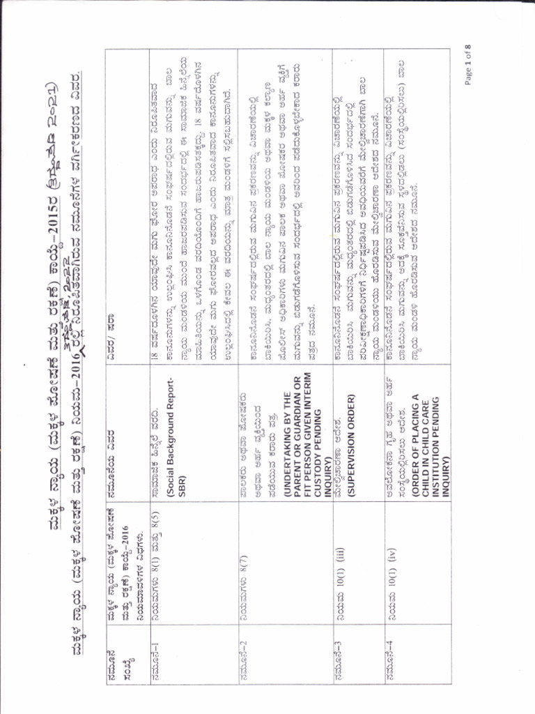 52 J J Rules Forms Details (1) | PDF