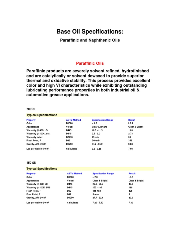 Base Oil Specifications Paraffinic Oils Viscosity Oils