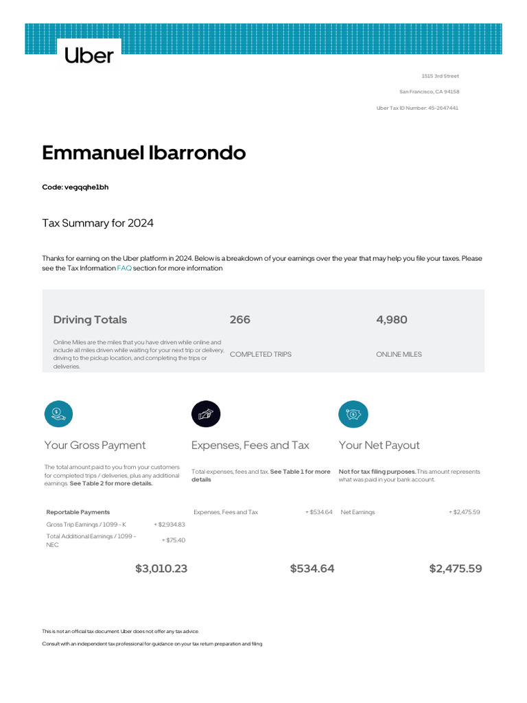 Uber Annual Summary 2024 | PDF | Taxes | Tax Deduction
