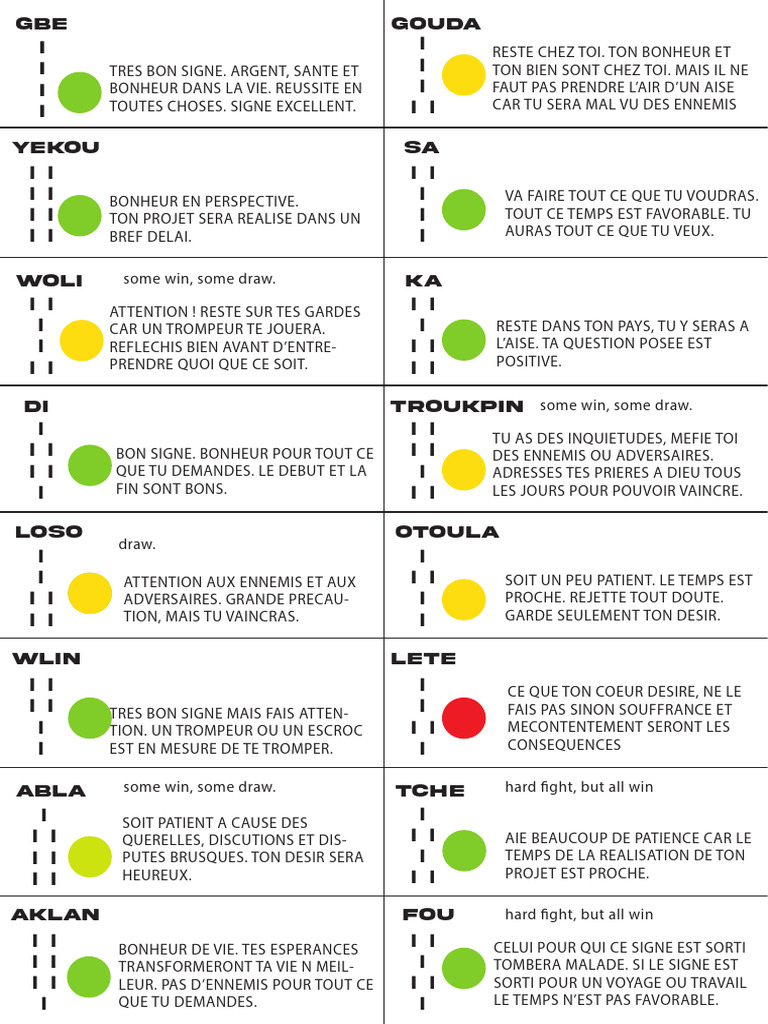 Fa Signs and Meanings | PDF