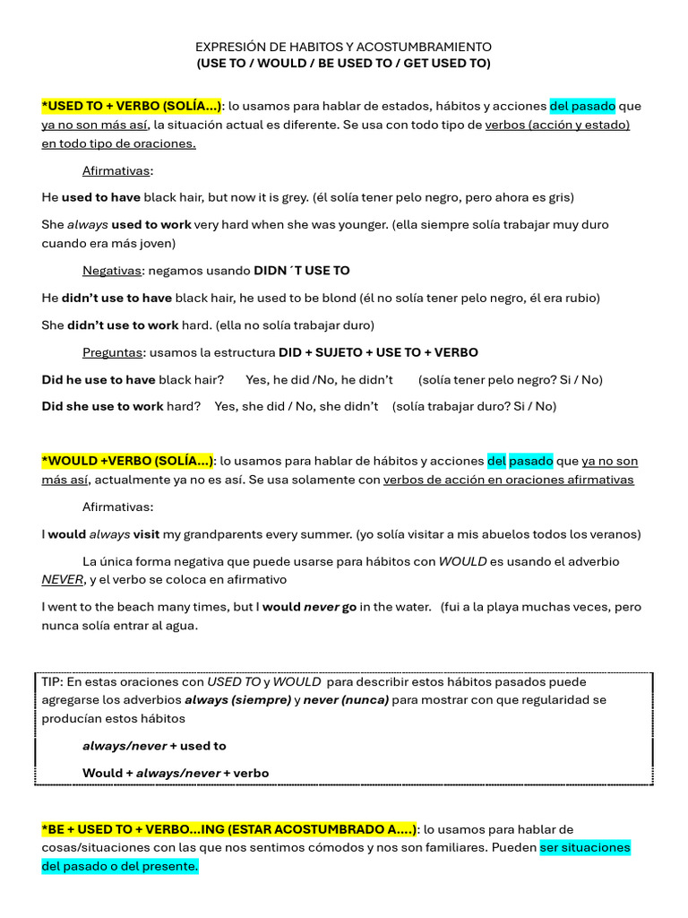 Used to - Be or Get Used To | PDF