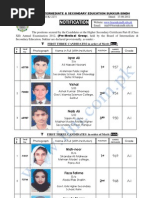         The Result of HSC Part-II Annual Examination 2012 (Pre-Medical & Pre-Engineering Groups) 