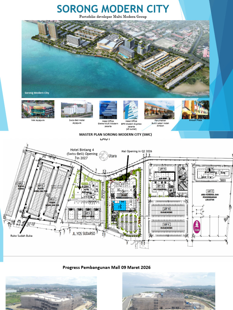 PPT SMC Layout 12 Maret 2026 | PDF