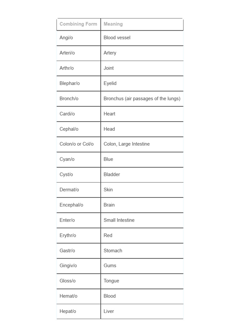 Combining Form and Meaning | PDF