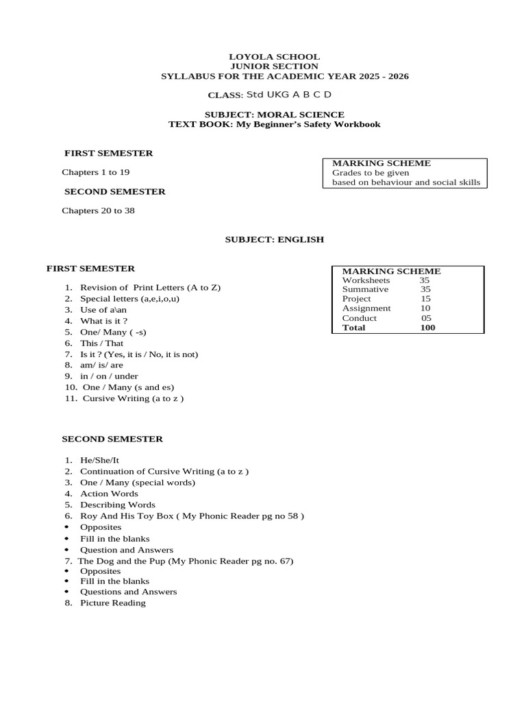 Ukg Syllabus -2025-26 Final 2026 27 | PDF