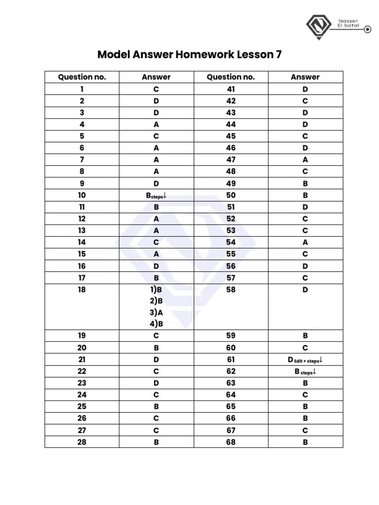 Model Answer Hw L7-1 | PDF