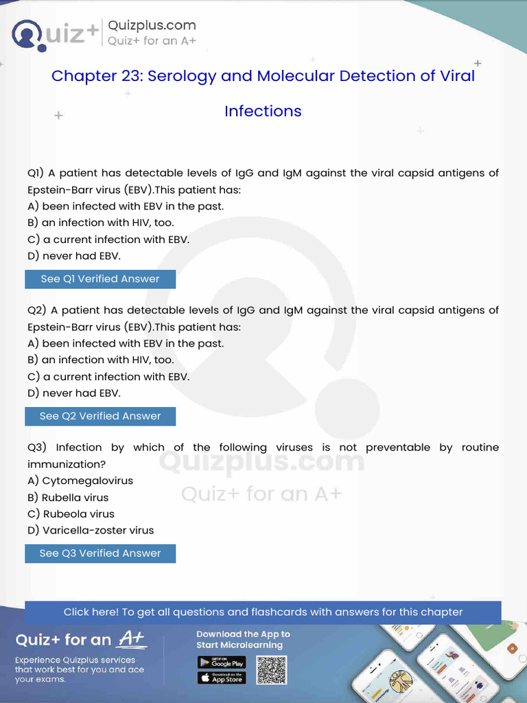 A Patient Has Detectable Levels of Igg and Igm Against the Viral Capsid ...