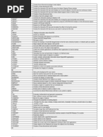 AutoCAD Command List