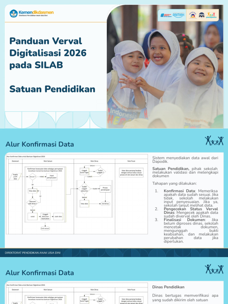 Panduan Verval Digitalisasi 2026 Pada SILAB Untuk Satuan Pendidikan | PDF