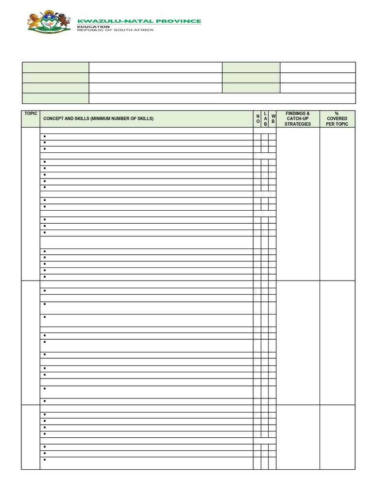 Grade 7 Curriculum Coverage Tool 2026 | PDF | Shape | Area