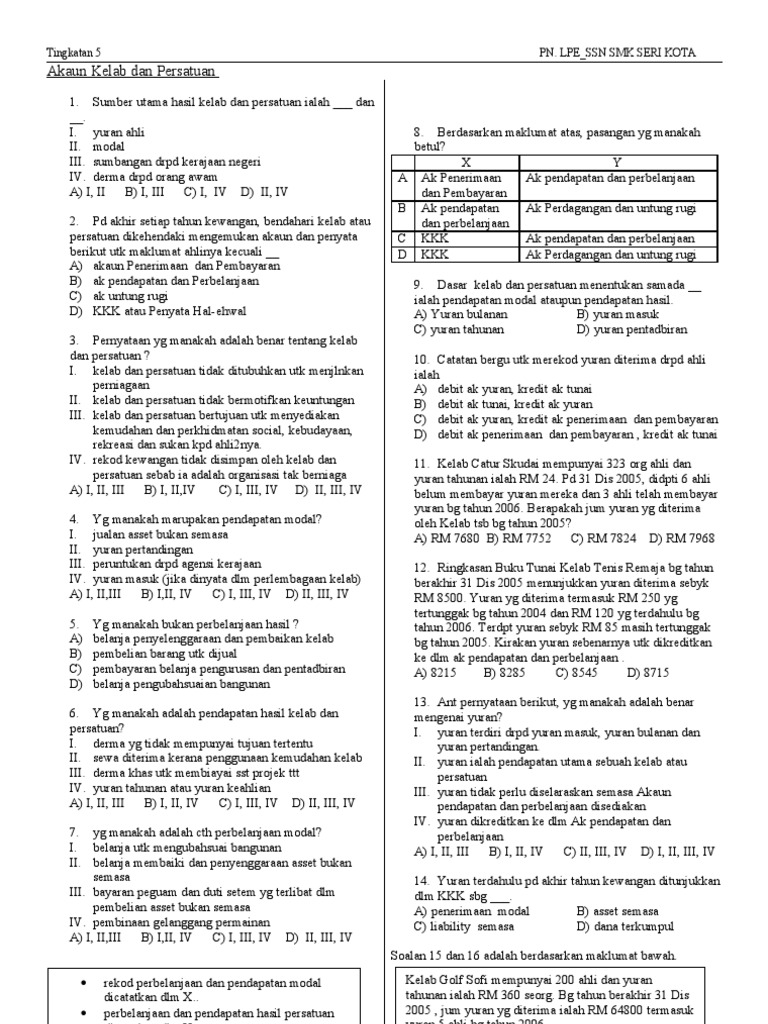 t5 Kelab Dan Persatuan - Obj | PDF