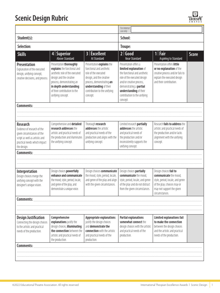 Thespy Rubrics Scenic Design | PDF | Cognition