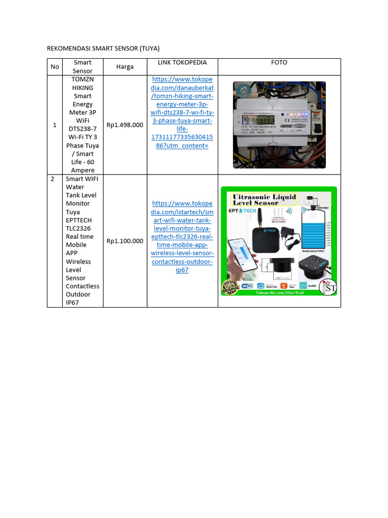Rekomendasi Smart Sensor | PDF