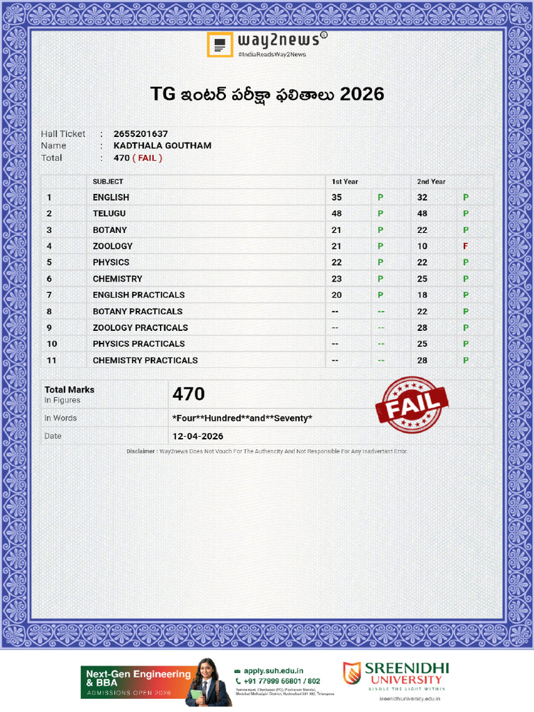 2655201637 Tg Inter Marks Memo | PDF