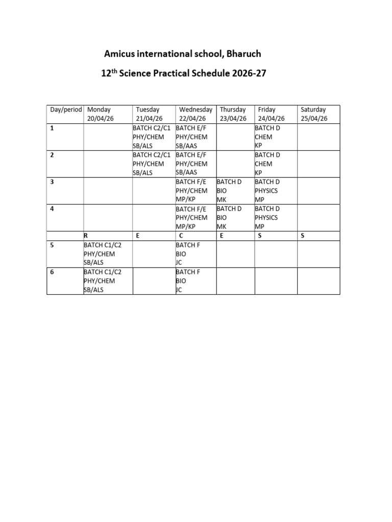 Xii Practical Schedule 2026-27 | PDF