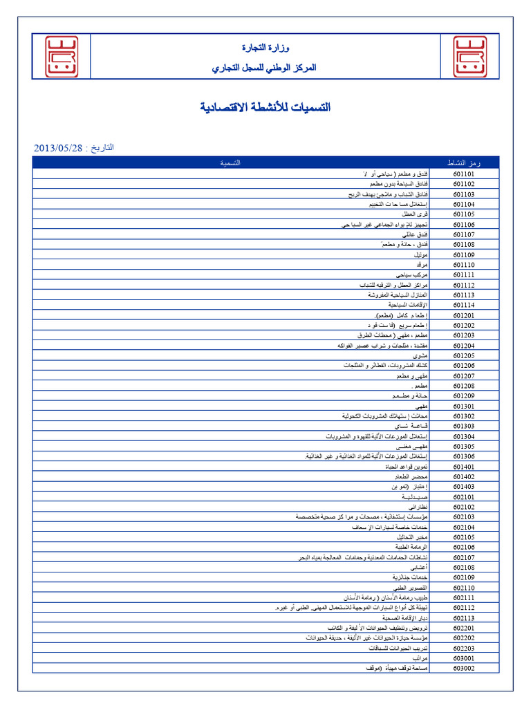 Service | PDF
