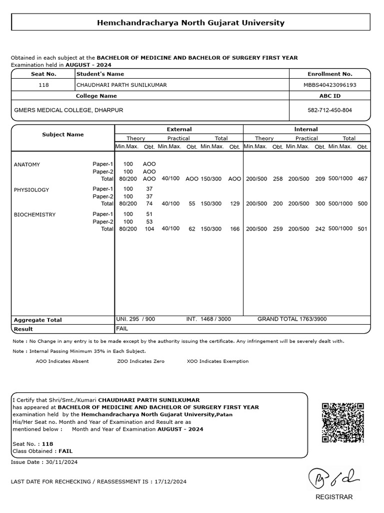 Mbbs40423096193 First Year Marksheet Report | PDF | Health Sciences ...