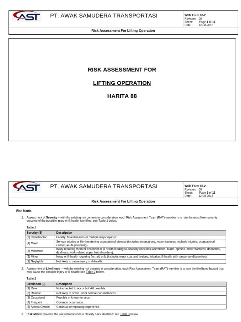 RA Lifting Operation rev | PDF | Safety | Occupational Safety And Health